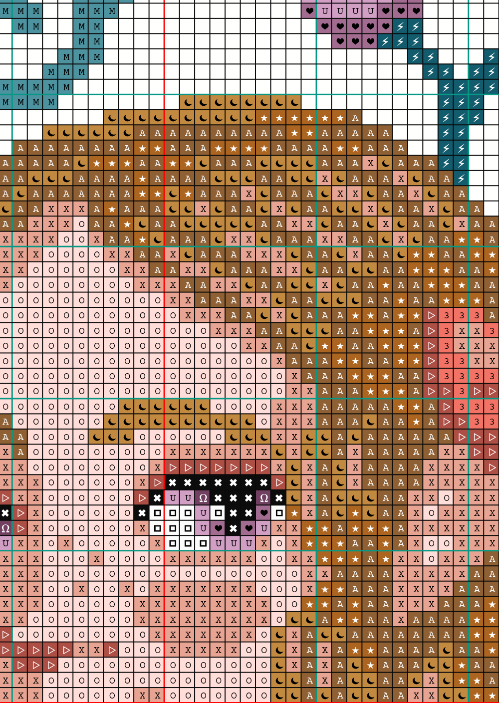 Little Women Jo, Meg, Amy & Beth March (Louisa May Alcott) Cross Stitch Pattern Bundle