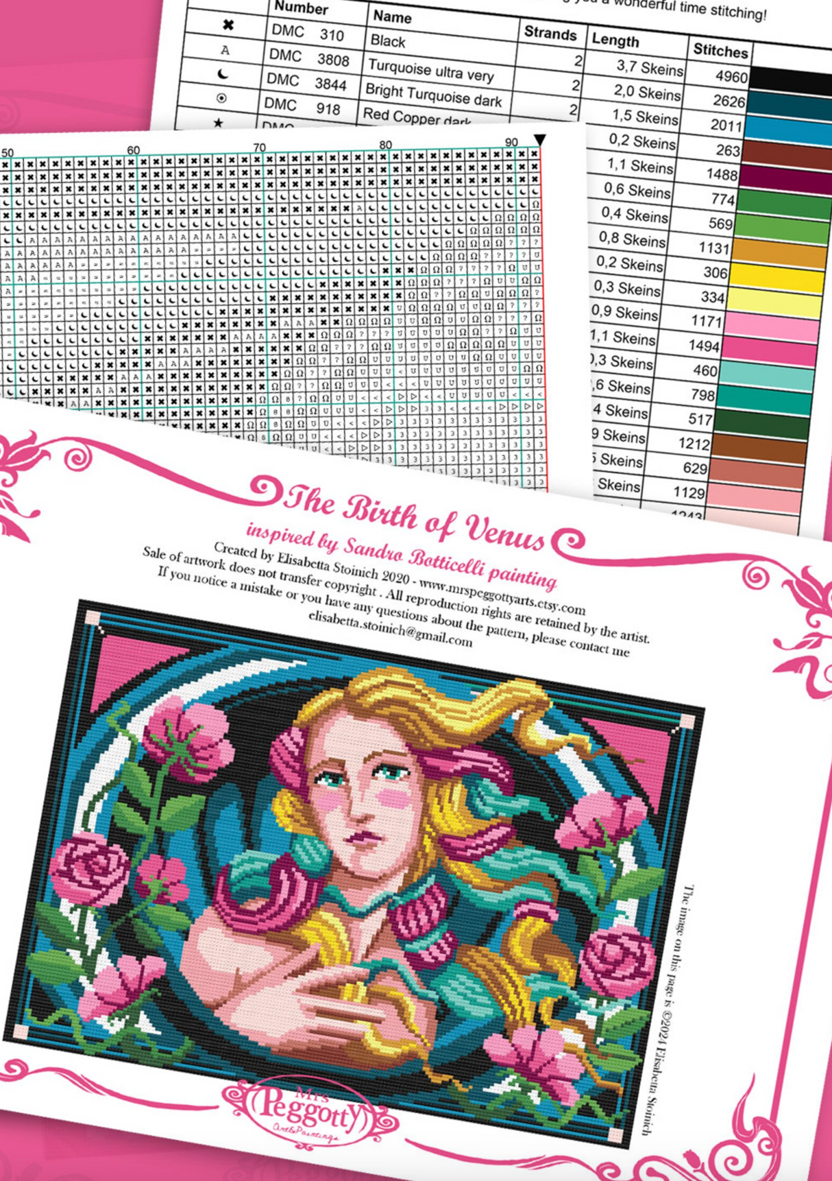 The Birth of Venus Cross Stitch Pattern