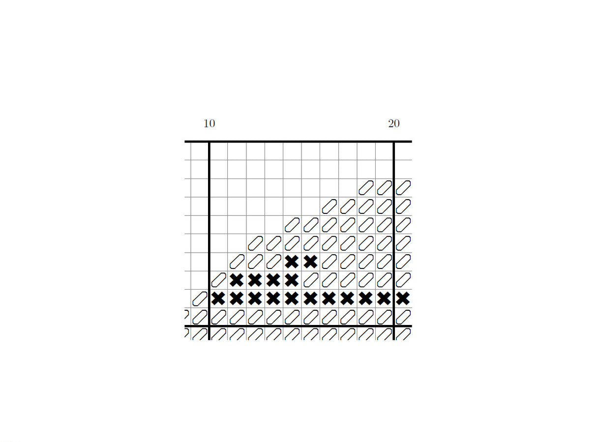 Creation of Adam Cross Stitch Pattern