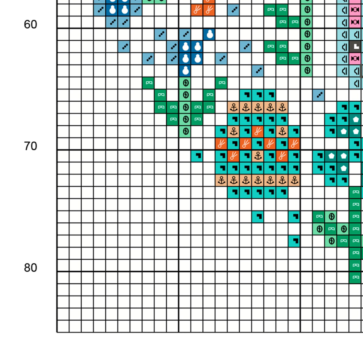 Mini Easter Garden Cross Stitch Pattern