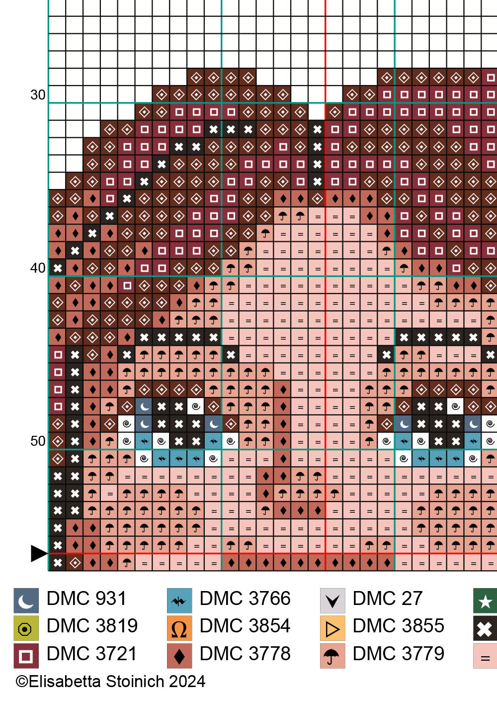 The Wizard of Oz Bundle: Dorothy, Toto, the Scarecrow, the Lion, and the Tin Man (L. Frank Baum) 5 Cross Stitch Patterns