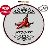 Chili Pepper Cross Stitch Pattern