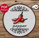 Chili Pepper Cross Stitch Pattern