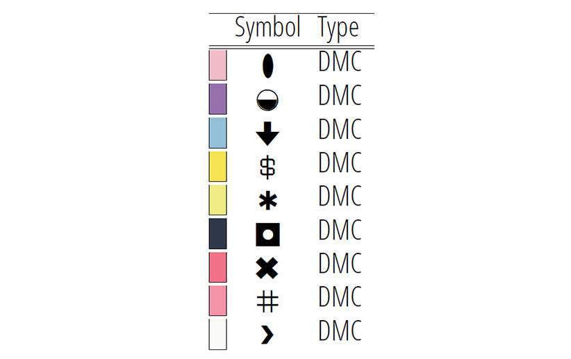 The Great Vaporwave Cross Stitch Pattern