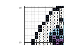 The Great Vaporwave Cross Stitch Pattern